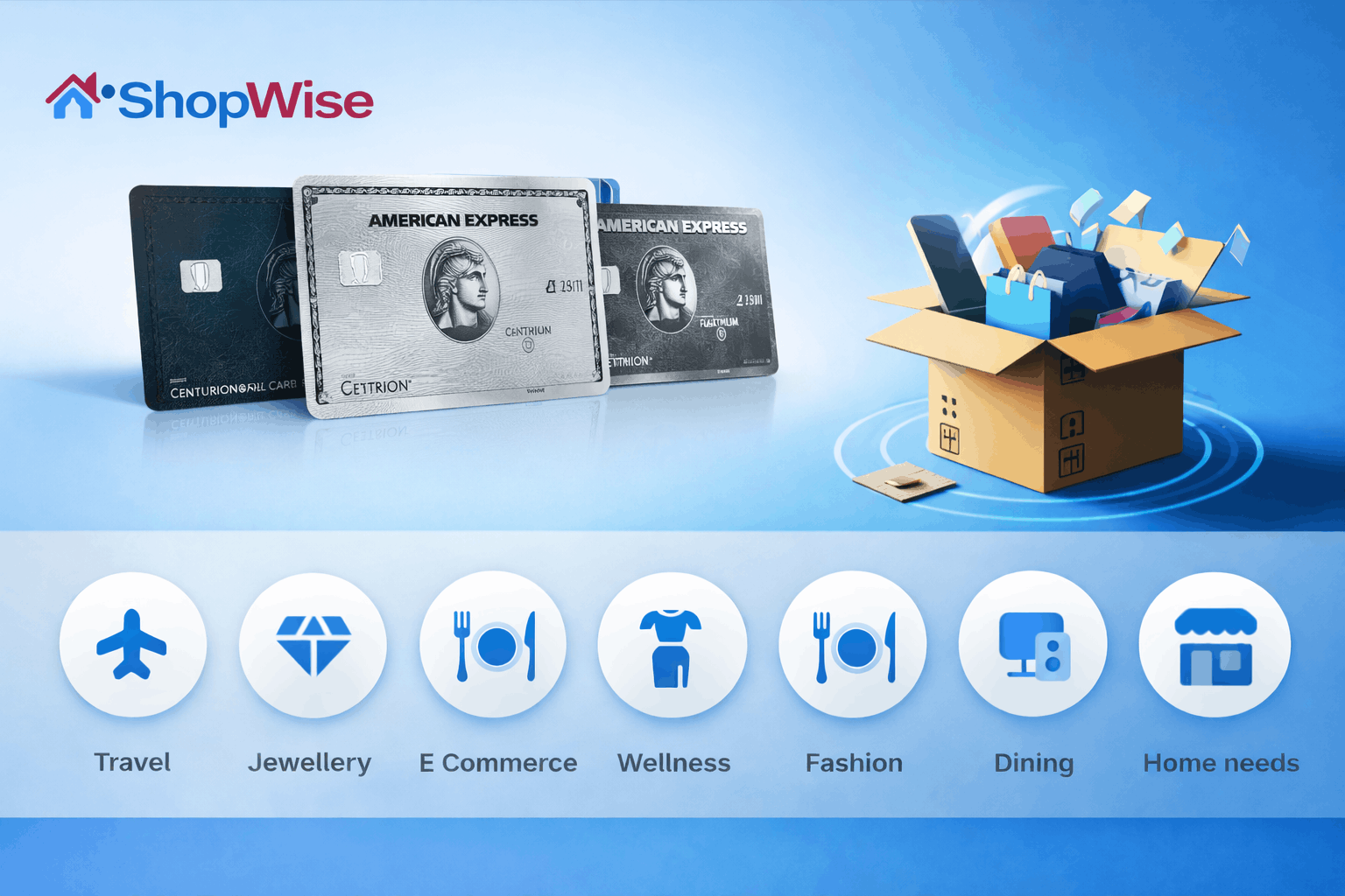 Amex Shopwise: The New Way to Maximize Membership Rewards Through Gift Vouchers in 2026